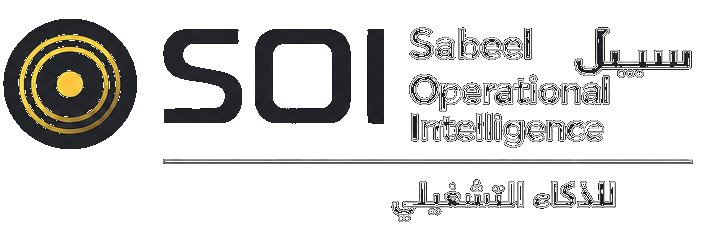 Sabeel Operational Intelligence